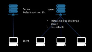 Server
Default port no.: 80
client
server
• Increasing load on a single
server.
• Less reliable
 