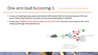 Load Balance with NSX-T.pptx