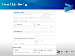 Layer 7 Monitoring
 