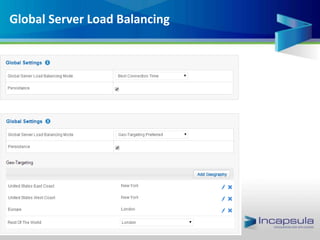 Global Server Load Balancing
 