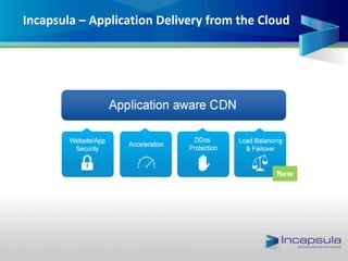Incapsula – Application Delivery from the Cloud
New
 