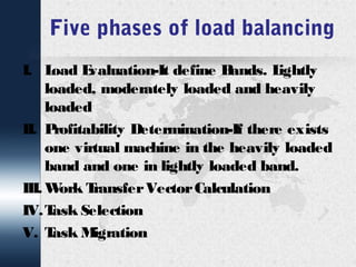 Five phases of load balancing 
I. Load Evaluation-It define Bands. Lightly 
loaded, moderately loaded and heavily 
loaded 
II. Profitability Determination-If there exists 
one virtual machine in the heavily loaded 
band and one in lightly loaded band. 
III.Work Transfer Vector Calculation 
IV.Task Selection 
V. Task Migration 
 