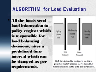 ALGORITHM for Load Evaluation 
 All the hosts send 
load information to 
policy engine: which 
is responsible for 
load balancing 
decisions, after a 
predefined time 
interval which can 
be changed as per 
requirements. 
 
