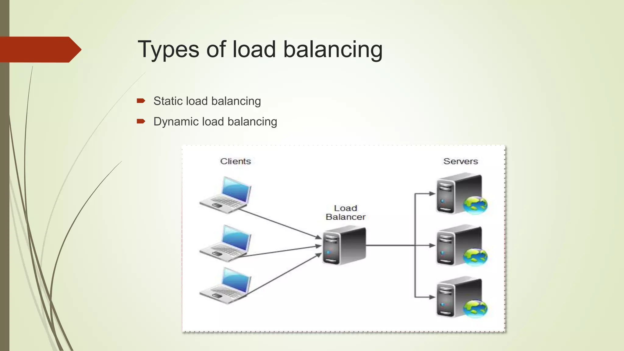 Types of load balancing
 Static load balancing
 Dynamic load balancing
 