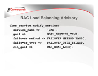 RAC Load Balancing Advisory
dbms_service.modify_service(
  service_name =>    'DAN',
  goal =>            GOAL_SERVICE_TIME,
  failover_method => FAILOVER_METHOD_BASIC,
  failover_type =>   FAILOVER_TYPE_SELECT,
  clb_goal =>        CLB_GOAL_LONG);
 