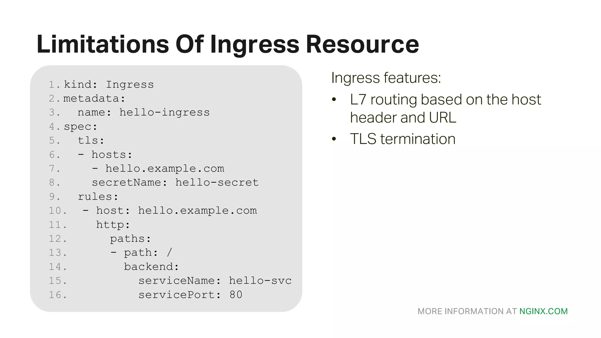 MORE INFORMATION AT NGINX.COM Limitations Of Ingress Resource 1. kind: Ingress 2. metadata: 3. name: hello-ingress 4. spec: 5. tls: 6. - hosts: 7. - hello.example.com 8. secretName: hello-secret 9. rules: 10. - host: hello.example.com 11. http: 12. paths: 13. - path: / 14. backend: 15. serviceName: hello-svc 16. servicePort: 80 Ingress features: • L7 routing based on the host header and URL • TLS termination 