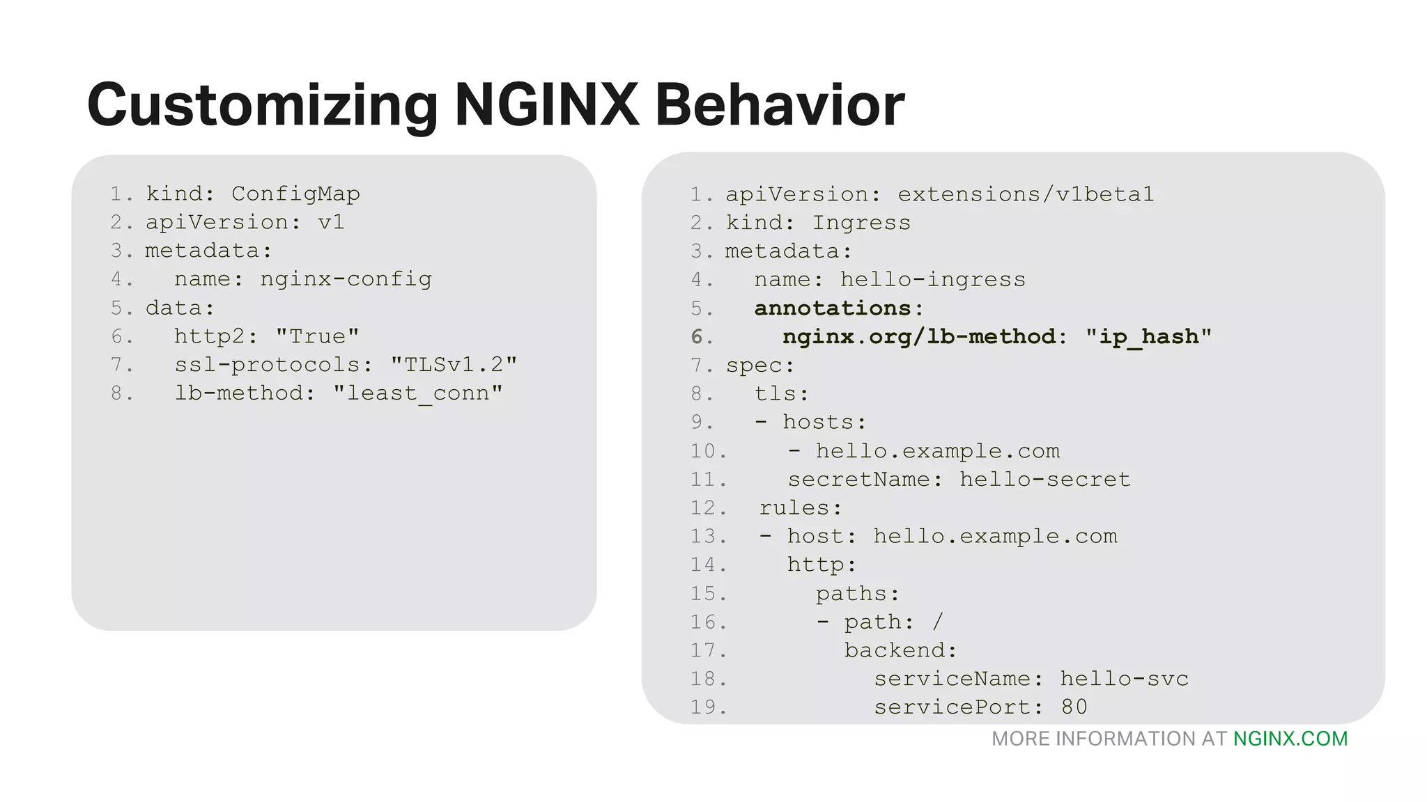 MORE INFORMATION AT NGINX.COM Customizing NGINX Behavior 1. kind: ConfigMap 2. apiVersion: v1 3. metadata: 4. name: nginx-config 5. data: 6. http2: "True" 7. ssl-protocols: "TLSv1.2" 8. lb-method: "least_conn" 1. apiVersion: extensions/v1beta1 2. kind: Ingress 3. metadata: 4. name: hello-ingress 5. annotations: 6. nginx.org/lb-method: "ip_hash" 7. spec: 8. tls: 9. - hosts: 10. - hello.example.com 11. secretName: hello-secret 12. rules: 13. - host: hello.example.com 14. http: 15. paths: 16. - path: / 17. backend: 18. serviceName: hello-svc 19. servicePort: 80 