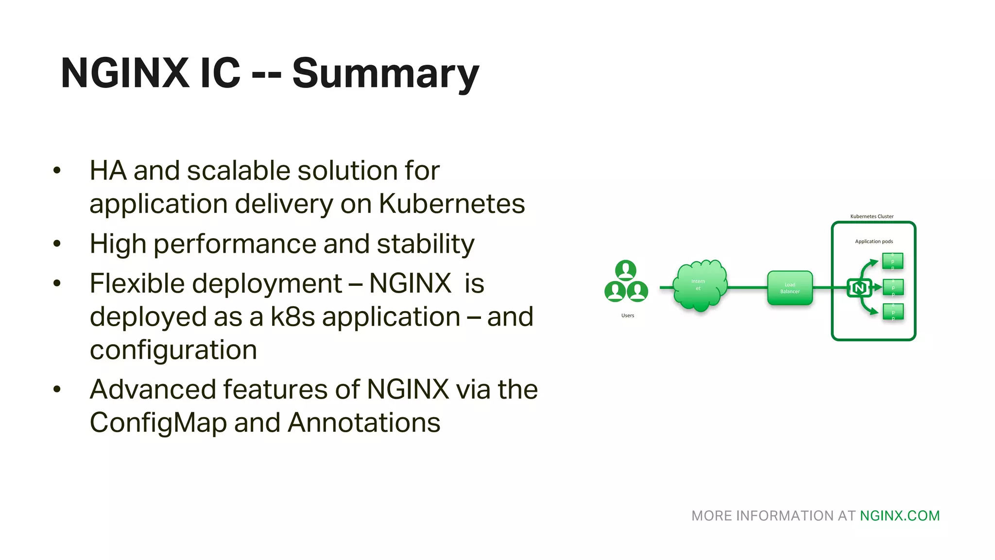 MORE INFORMATION AT NGINX.COM NGINX IC -- Summary a p p a p p a p p Kubernetes	Cluster Application	pods Users Intern et Load Balancer • HA and scalable solution for application delivery on Kubernetes • High performance and stability • Flexible deployment – NGINX is deployed as a k8s application – and configuration • Advanced features of NGINX via the ConfigMap and Annotations 