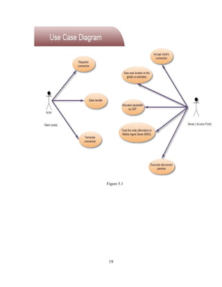 Load balancing implementation in wireless networks