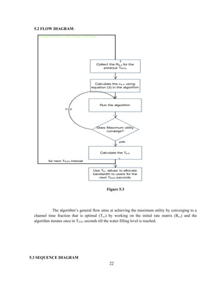 Load balancing implementation in wireless networks