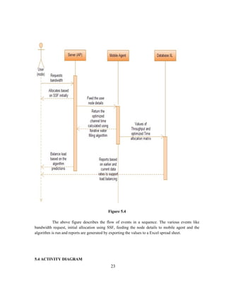 Load balancing implementation in wireless networks
