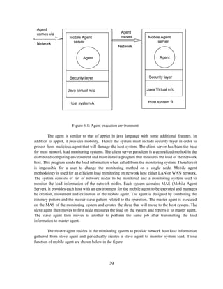 Load balancing implementation in wireless networks