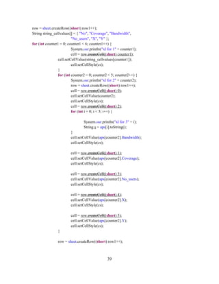 Load balancing implementation in wireless networks