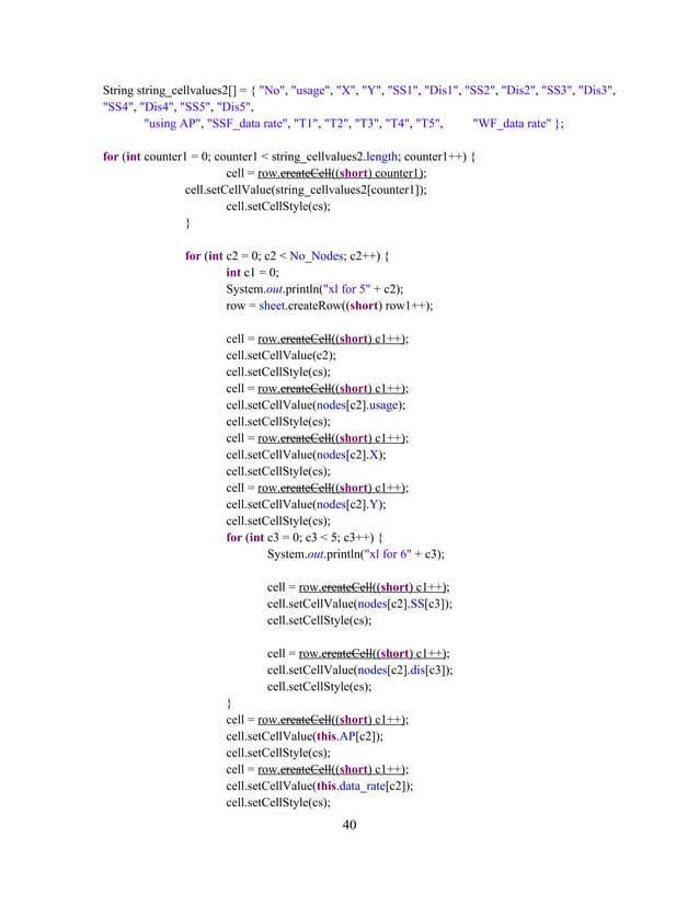 Load balancing implementation in wireless networks | DOC