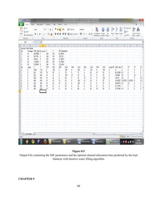 Load balancing implementation in wireless networks