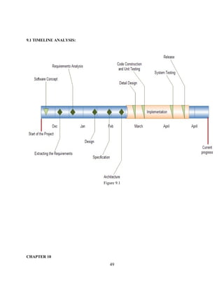 Load balancing implementation in wireless networks