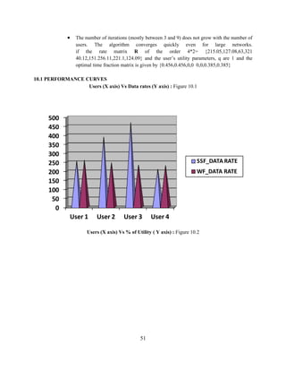 Load balancing implementation in wireless networks