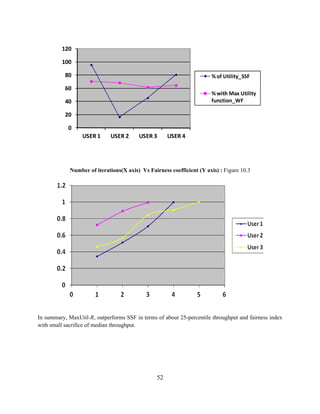 Load balancing implementation in wireless networks
