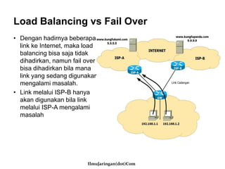 Load_Balancing_Concept.pdf