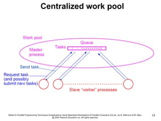 Slides for Parallel Programming Techniques & Applications Using Networked Workstations & Parallel Computers 2nd ed., by B. Wilkinson & M. Allen,
@ 2004 Pearson Education Inc. All rights reserved.
11
Centralized work pool
 