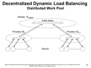 Slides for Parallel Programming Techniques & Applications Using Networked Workstations & Parallel Computers 2nd ed., by B. Wilkinson & M. Allen,
@ 2004 Pearson Education Inc. All rights reserved.
13
Decentralized Dynamic Load Balancing
Distributed Work Pool
 