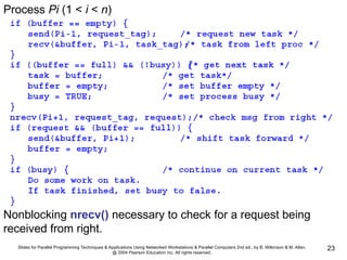 Slides for Parallel Programming Techniques & Applications Using Networked Workstations & Parallel Computers 2nd ed., by B. Wilkinson & M. Allen,
@ 2004 Pearson Education Inc. All rights reserved.
23
Process Pi (1 < i < n)
Nonblocking nrecv() necessary to check for a request being
received from right.
 