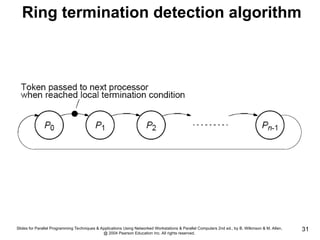 Slides for Parallel Programming Techniques & Applications Using Networked Workstations & Parallel Computers 2nd ed., by B. Wilkinson & M. Allen,
@ 2004 Pearson Education Inc. All rights reserved.
31
Ring termination detection algorithm
 