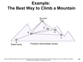 Slides for Parallel Programming Techniques & Applications Using Networked Workstations & Parallel Computers 2nd ed., by B. Wilkinson & M. Allen,
@ 2004 Pearson Education Inc. All rights reserved.
42
Example:
The Best Way to Climb a Mountain
 