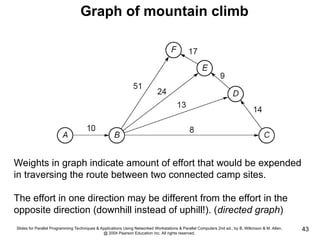 Slides for Parallel Programming Techniques & Applications Using Networked Workstations & Parallel Computers 2nd ed., by B. Wilkinson & M. Allen,
@ 2004 Pearson Education Inc. All rights reserved.
43
Graph of mountain climb
Weights in graph indicate amount of effort that would be expended
in traversing the route between two connected camp sites.
The effort in one direction may be different from the effort in the
opposite direction (downhill instead of uphill!). (directed graph)
 