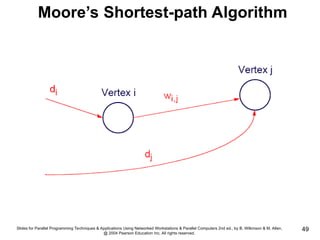 Slides for Parallel Programming Techniques & Applications Using Networked Workstations & Parallel Computers 2nd ed., by B. Wilkinson & M. Allen,
@ 2004 Pearson Education Inc. All rights reserved.
49
Moore’s Shortest-path Algorithm
 