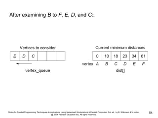Slides for Parallel Programming Techniques & Applications Using Networked Workstations & Parallel Computers 2nd ed., by B. Wilkinson & M. Allen,
@ 2004 Pearson Education Inc. All rights reserved.
54
After examining B to F, E, D, and C::
 
