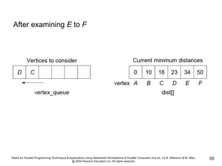 Slides for Parallel Programming Techniques & Applications Using Networked Workstations & Parallel Computers 2nd ed., by B. Wilkinson & M. Allen,
@ 2004 Pearson Education Inc. All rights reserved.
55
After examining E to F
 