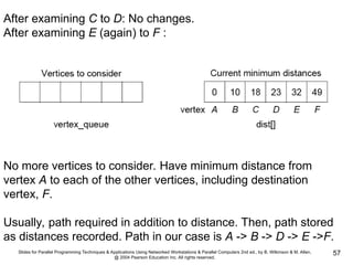 Slides for Parallel Programming Techniques & Applications Using Networked Workstations & Parallel Computers 2nd ed., by B. Wilkinson & M. Allen,
@ 2004 Pearson Education Inc. All rights reserved.
57
No more vertices to consider. Have minimum distance from
vertex A to each of the other vertices, including destination
vertex, F.
Usually, path required in addition to distance. Then, path stored
as distances recorded. Path in our case is A -> B -> D -> E ->F.
After examining C to D: No changes.
After examining E (again) to F :
 