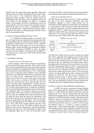 Load balancing in mobile adhoc network (MANET) | PDF