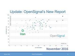 Arash PourdamghaniWinter 2016
Update: OpenSignal’s New Report
2
November 2016
Iran
 