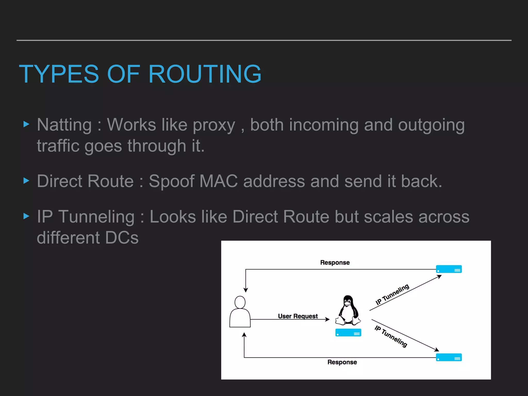 TYPES OF ROUTING
▸Natting : Works like proxy , both incoming and outgoing
traffic goes through it.
▸Direct Route : Spoof MAC address and send it back.
▸IP Tunneling : Looks like Direct Route but scales across
different DCs
 