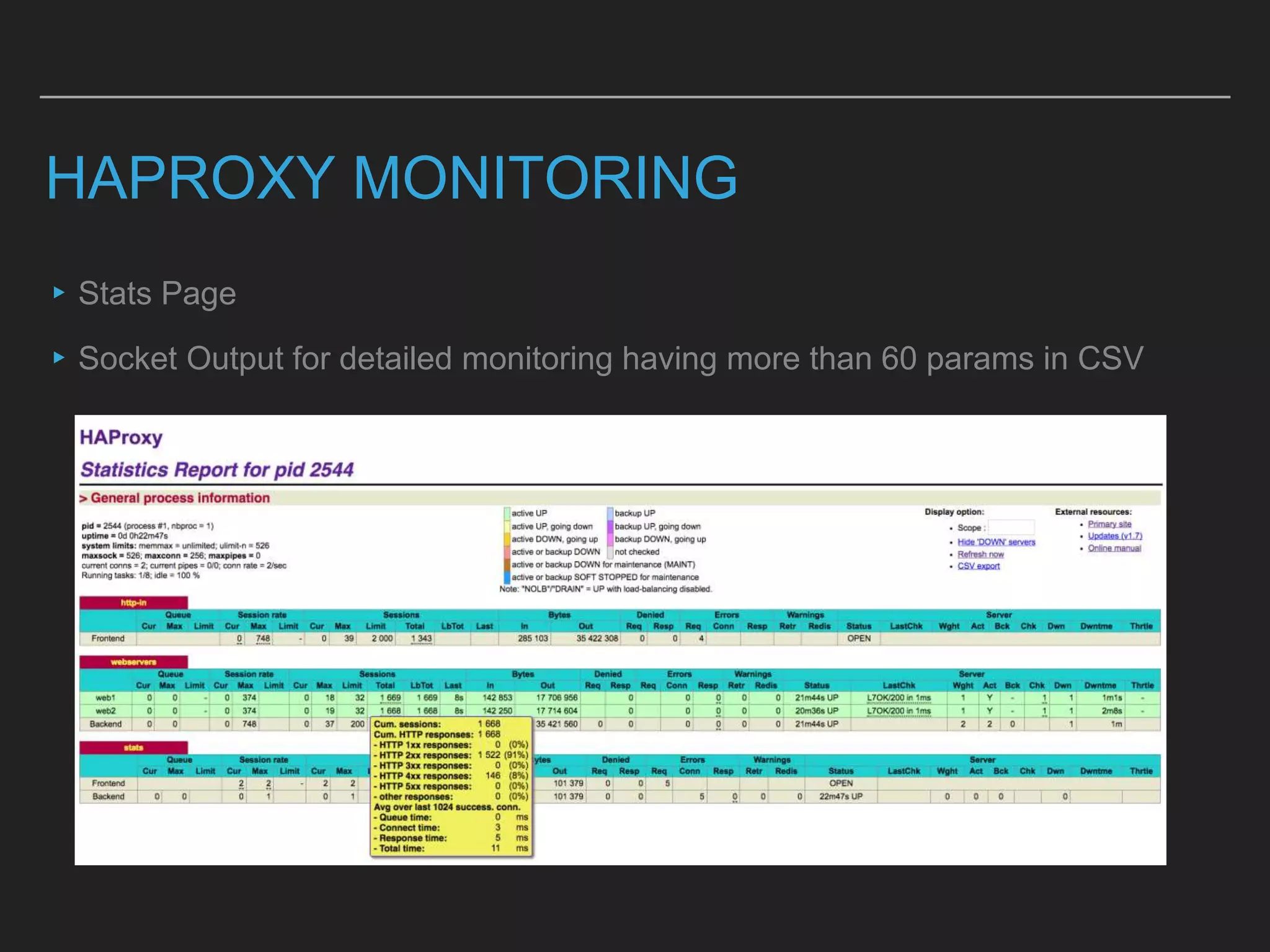 HAPROXY MONITORING
▸Stats Page
▸Socket Output for detailed monitoring having more than 60 params in CSV
 