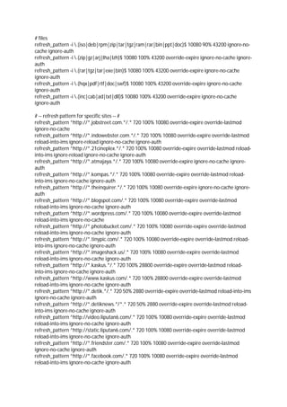 # files
refresh_pattern -i .(iso|deb|rpm|zip|tar|tgz|ram|rar|bin|ppt|doc)$ 10080 90% 43200 ignore-no-
cache ignore-auth
refresh_pattern -i .(zip|gz|arj|lha|lzh)$ 10080 100% 43200 override-expire ignore-no-cache ignore-
auth
refresh_pattern -i .(rar|tgz|tar|exe|bin)$ 10080 100% 43200 override-expire ignore-no-cache
ignore-auth
refresh_pattern -i .(hqx|pdf|rtf|doc|swf)$ 10080 100% 43200 override-expire ignore-no-cache
ignore-auth
refresh_pattern -i .(inc|cab|ad|txt|dll)$ 10080 100% 43200 override-expire ignore-no-cache
ignore-auth
# -- refresh pattern for specific sites -- #
refresh_pattern ^http://*.jobstreet.com.*/.* 720 100% 10080 override-expire override-lastmod
ignore-no-cache
refresh_pattern ^http://*.indowebster.com.*/.* 720 100% 10080 override-expire override-lastmod
reload-into-ims ignore-reload ignore-no-cache ignore-auth
refresh_pattern ^http://*.21cineplex.*/.* 720 100% 10080 override-expire override-lastmod reload-
into-ims ignore-reload ignore-no-cache ignore-auth
refresh_pattern ^http://*.atmajaya.*/.* 720 100% 10080 override-expire ignore-no-cache ignore-
auth
refresh_pattern ^http://*.kompas.*/.* 720 100% 10080 override-expire override-lastmod reload-
into-ims ignore-no-cache ignore-auth
refresh_pattern ^http://*.theinquirer.*/.* 720 100% 10080 override-expire ignore-no-cache ignore-
auth
refresh_pattern ^http://*.blogspot.com/.* 720 100% 10080 override-expire override-lastmod
reload-into-ims ignore-no-cache ignore-auth
refresh_pattern ^http://*.wordpress.com/.* 720 100% 10080 override-expire override-lastmod
reload-into-ims ignore-no-cache
refresh_pattern ^http://*.photobucket.com/.* 720 100% 10080 override-expire override-lastmod
reload-into-ims ignore-no-cache ignore-auth
refresh_pattern ^http://*.tinypic.com/.* 720 100% 10080 override-expire override-lastmod reload-
into-ims ignore-no-cache ignore-auth
refresh_pattern ^http://*.imageshack.us/.* 720 100% 10080 override-expire override-lastmod
reload-into-ims ignore-no-cache ignore-auth
refresh_pattern ^http://*.kaskus.*/.* 720 100% 28800 override-expire override-lastmod reload-
into-ims ignore-no-cache ignore-auth
refresh_pattern ^http://www.kaskus.com/.* 720 100% 28800 override-expire override-lastmod
reload-into-ims ignore-no-cache ignore-auth
refresh_pattern ^http://*.detik.*/.* 720 50% 2880 override-expire override-lastmod reload-into-ims
ignore-no-cache ignore-auth
refresh_pattern ^http://*.detiknews.*/*.* 720 50% 2880 override-expire override-lastmod reload-
into-ims ignore-no-cache ignore-auth
refresh_pattern ^http://video.liputan6.com/.* 720 100% 10080 override-expire override-lastmod
reload-into-ims ignore-no-cache ignore-auth
refresh_pattern ^http://static.liputan6.com/.* 720 100% 10080 override-expire override-lastmod
reload-into-ims ignore-no-cache ignore-auth
refresh_pattern ^http://*.friendster.com/.* 720 100% 10080 override-expire override-lastmod
ignore-no-cache ignore-auth
refresh_pattern ^http://*.facebook.com/.* 720 100% 10080 override-expire override-lastmod
reload-into-ims ignore-no-cache ignore-auth
 