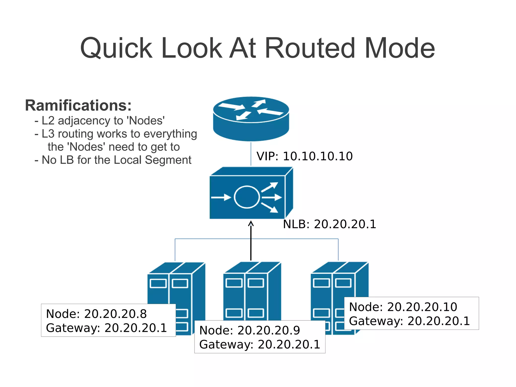 OpenStack Load Balancing Use Cases and Requirements | PDF | Computer ...