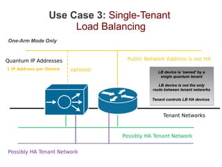 OpenStack Load Balancing Use Cases and Requirements | PDF | Computer ...