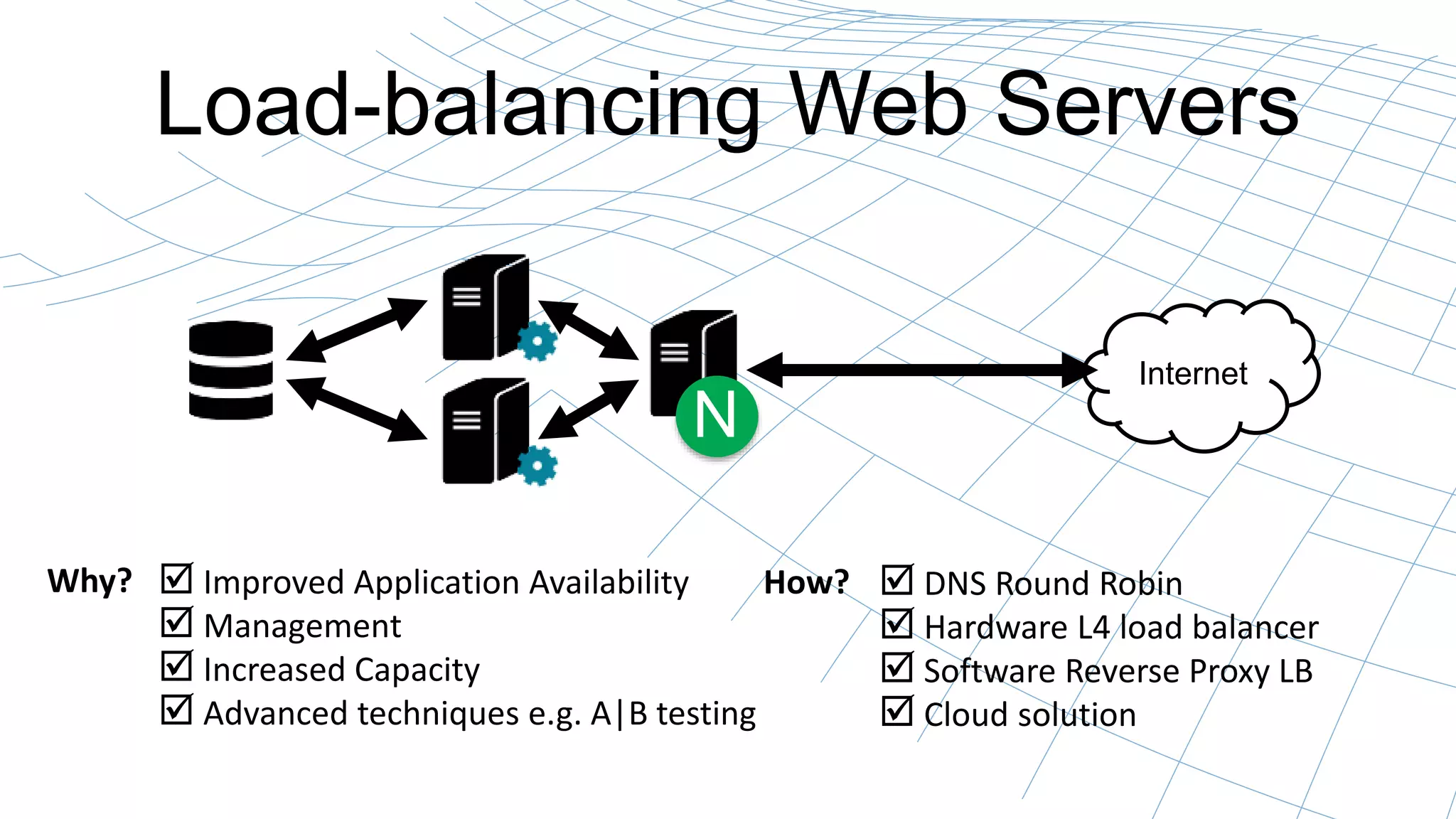 Load-balancing Web Servers 
Internet 
N 
 Improved Application Availability 
 Management 
 Increased Capacity 
 Advanced techniques e.g. A|B testing 
Why?  DNS Round Robin 
 Hardware L4 load balancer 
 Software Reverse Proxy LB 
 Cloud solution 
How? 
 