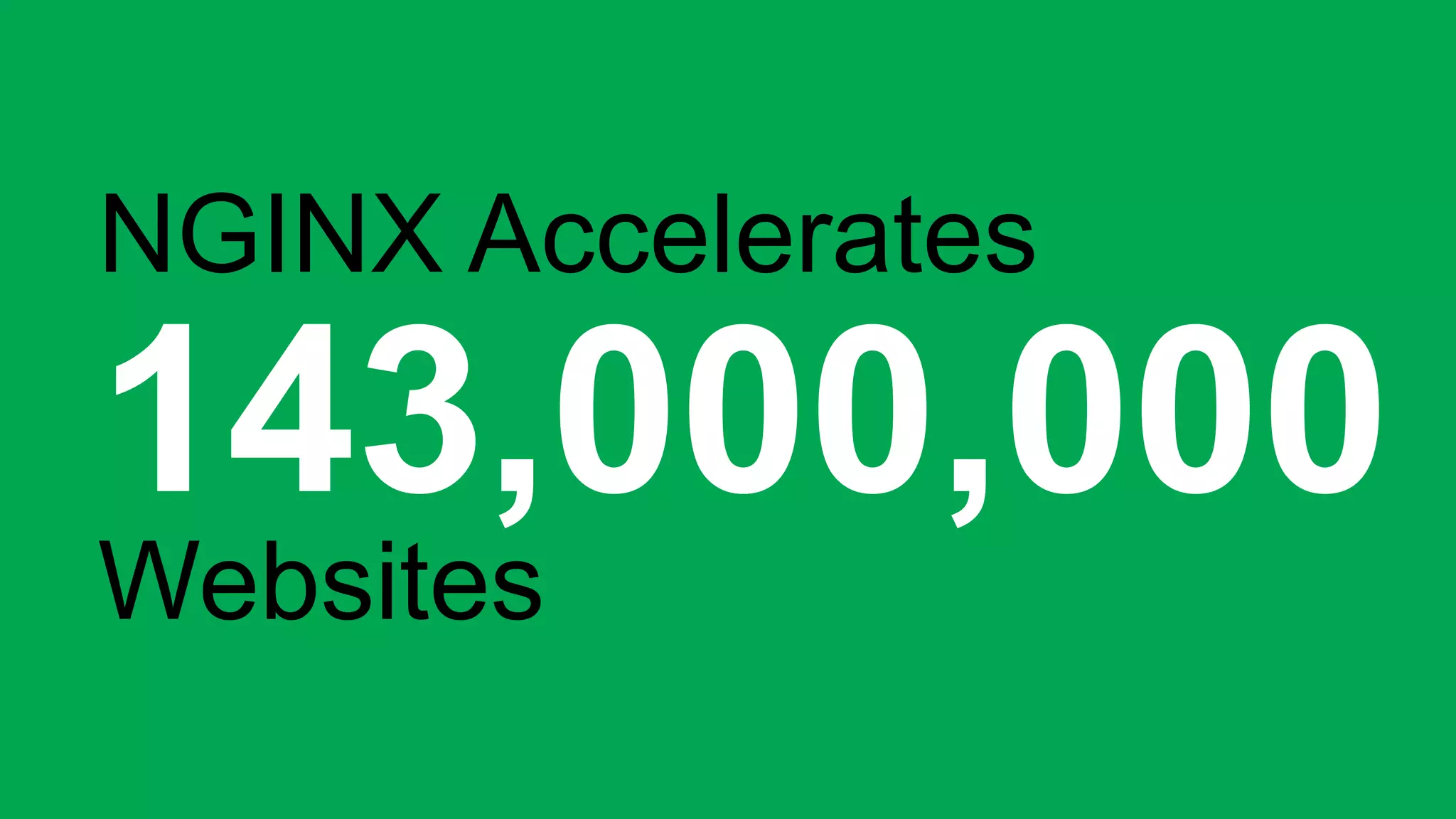 NGINX Accelerates 
143,000,000 
Websites 
 