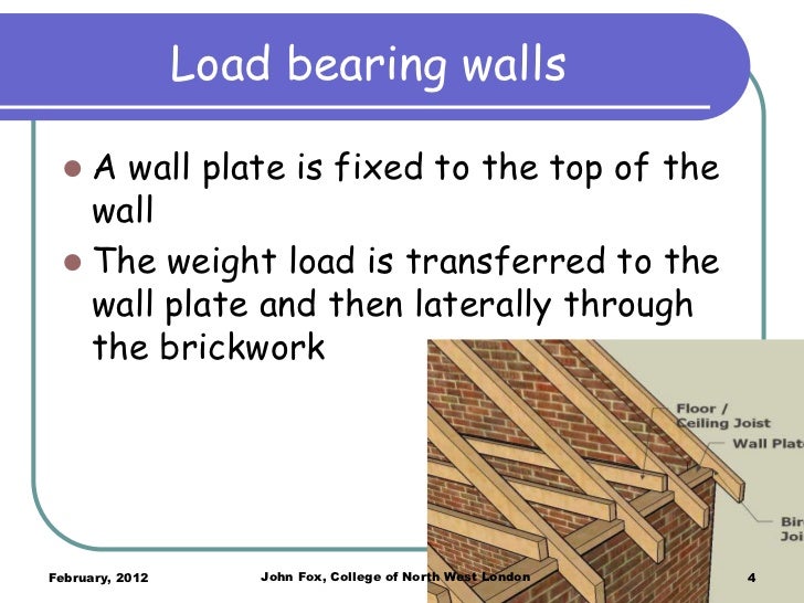 Load bearing elements part5