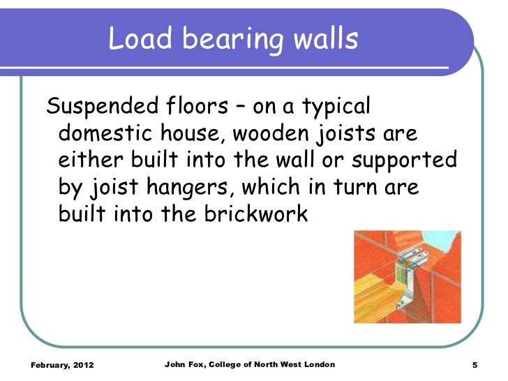 Load bearing elements part5