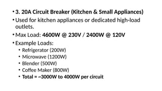 Load Calculation for House Wiring Installation.pptx