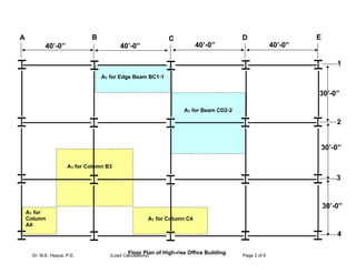 Load calculations | PDF