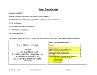 Load Calculations 
According to ASCE 7: 
Minimum Uniformly distributed Live Loads for Building Design: 
40 PSF for Residential dwellings, appartments, hotel rooms, school classrooms 
50 PSF for Offices 
60 PSF for Auditoriums with fixed seats 
73 – 100 PSF for Retail Stores 
(For others see ASCE 7) 
For influence area, AI > 400 Sq.ft., the live load may be reduced according to the live load reduction equation: 
L = Lo {0.25 + (15 / √AI)} 
Where 
L = Reduced Live Load 
Lo = Code specified design live load 
AI =Influence Area =KLL (AT) 
KLL = Live Load Element Factor 
(See Table) 
Table – Live load element factor, KLL 
Element KLL 
Interior columns 4 
Exterior columns without cantilever slabs 4 
Edge columns with cantilever slabs 3 
Corner columns with cantilever slabs 2 
Edge Beams without cantilever slabs 2 
Interior Beams 2 
All other members not identified above, including 1 
Edge beams with cantilever slabs 
Cantilever beams 
One-way slabs 
Two-way slabs 
Dr. M.E. Haque, P.E. (Load Calculations) Page 1 of 6 
 