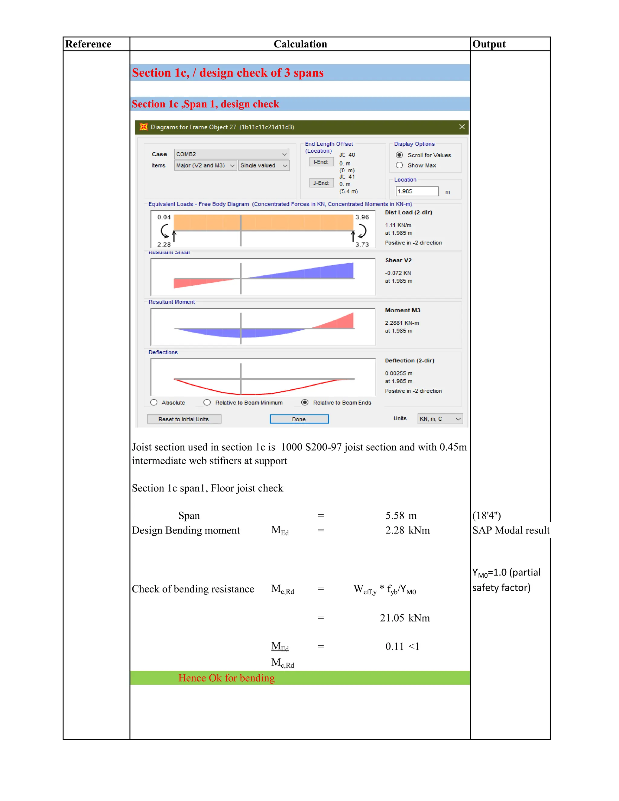 Reference Output
Calculation
Section 1c, / design check of 3 spans
Section 1c ,Span 1, design check
Section 1c span1, Floor joist check
Span = 5.58 m (18'4'')
Design Bending moment MEd = 2.28 kNm SAP Modal result
Check of bending resistance Mc,Rd = Weff,y * fyb/ƳM0
ƳM0=1.0 (partial
safety factor)
= 21.05 kNm
MEd = 0.11 <1
Mc,Rd
Hence Ok for bending
Joist section used in section 1c is 1000 S200-97 joist section and with 0.45m
intermediate web stifners at support
 