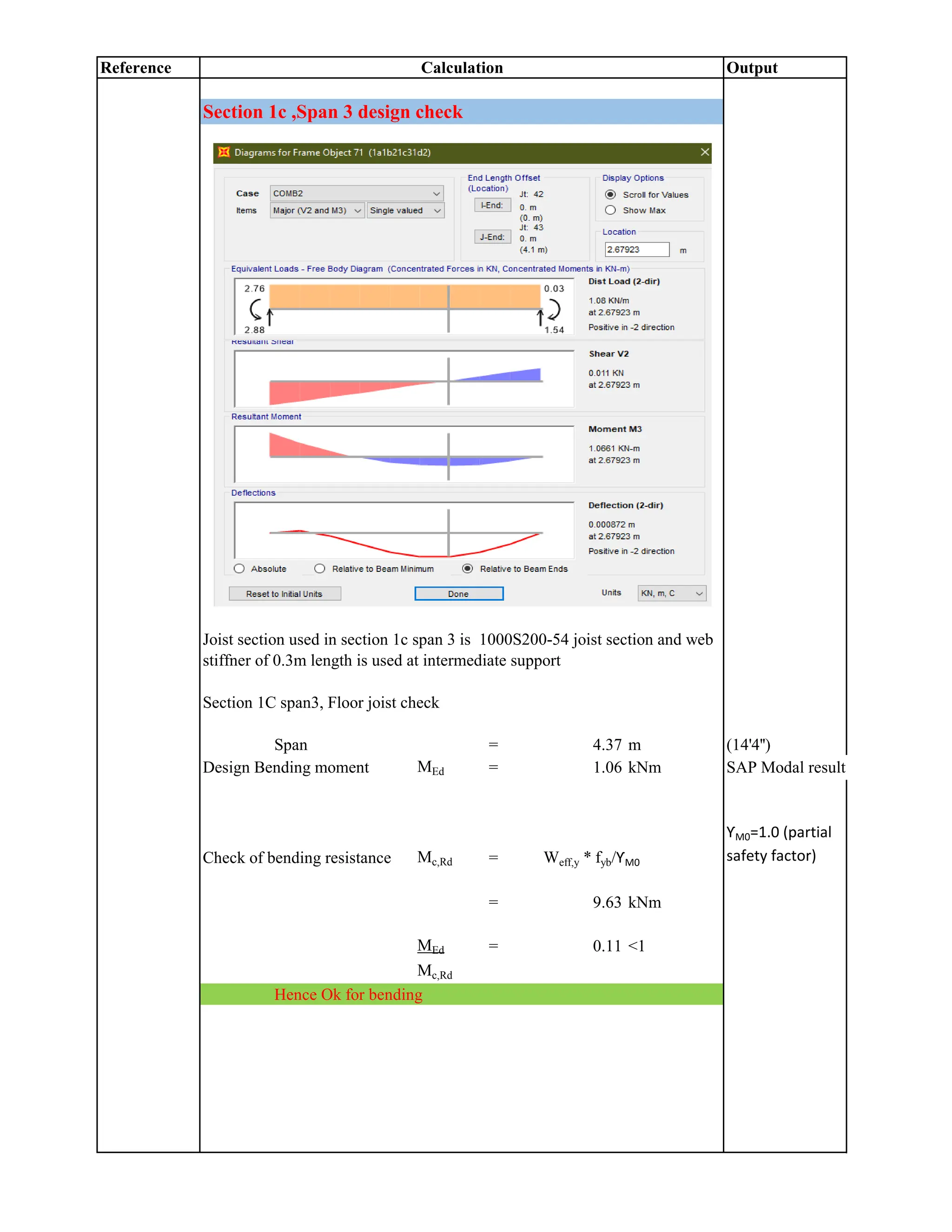 Reference Output
Calculation
Section 1c ,Span 3 design check
Section 1C span3, Floor joist check
Span = 4.37 m (14'4'')
Design Bending moment MEd = 1.06 kNm SAP Modal result
Check of bending resistance Mc,Rd = Weff,y * fyb/ƳM0
ƳM0=1.0 (partial
safety factor)
= 9.63 kNm
MEd = 0.11 <1
Mc,Rd
Hence Ok for bending
Joist section used in section 1c span 3 is 1000S200-54 joist section and web
stiffner of 0.3m length is used at intermediate support
 