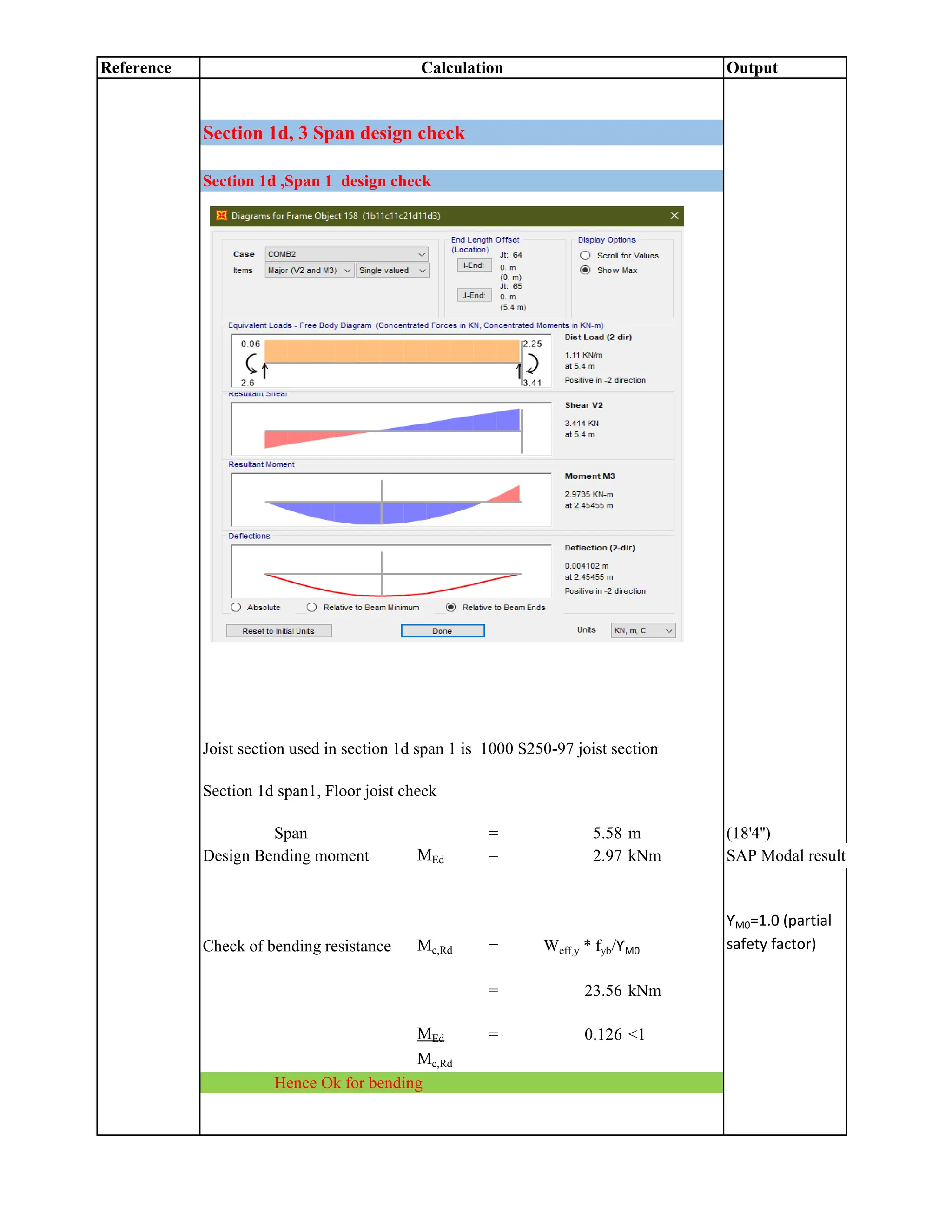 Reference Output
Calculation
Section 1d, 3 Span design check
Section 1d ,Span 1 design check
Section 1d span1, Floor joist check
Span = 5.58 m (18'4'')
Design Bending moment MEd = 2.97 kNm SAP Modal result
Check of bending resistance Mc,Rd = Weff,y * fyb/ƳM0
ƳM0=1.0 (partial
safety factor)
= 23.56 kNm
MEd = 0.126 <1
Mc,Rd
Hence Ok for bending
Joist section used in section 1d span 1 is 1000 S250-97 joist section
 